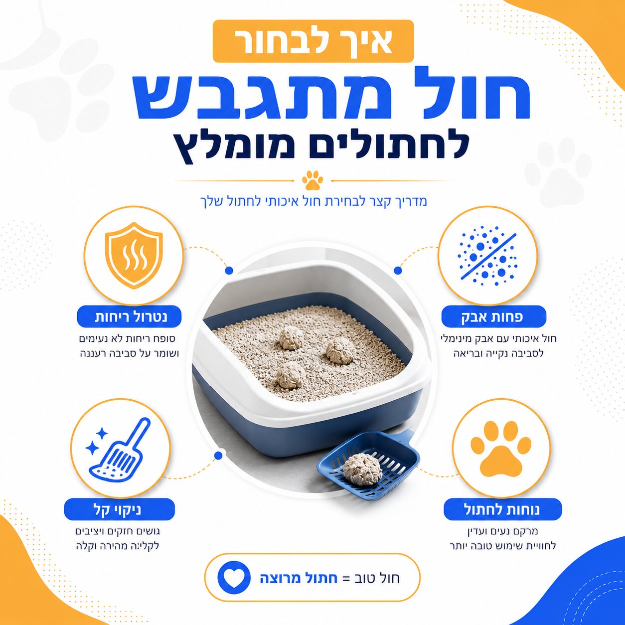 חול מתגבש לחתולים מומלץ - איך לבחור חול מתגבש שיתאים עבורכם?